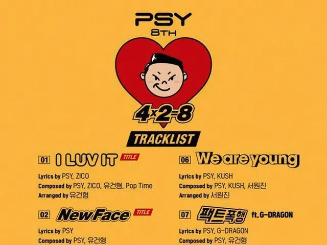 ”Gangnam style” PSY, Comeback track list is released entirely. GD, SOL, BI,BOBBY, Lee Sung Kyoung, T