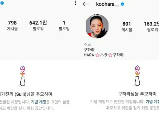 The late Sulli, Ku Hara (KARA) and Instagram switch to memorial accounts. Thisfeature can be used if