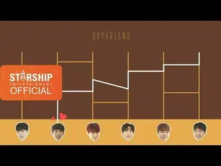 【Official sta】 【Special Clip】 BOYFRIEND Minwoo, PEPERO DAY  