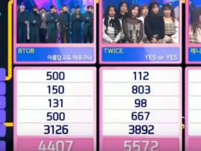 BLACKPINK Jennie, 1st place today. Music program "Inkigayo". .