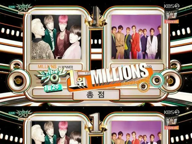 WINNER, KBS "Music Bank" 1st place ... 6 crown achievement. .
