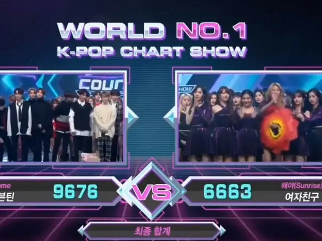 SEVENTEEN, 1st place today. . Second crown, "M COUNTDOWN" 