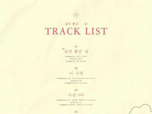 B1A4 Sandeul publishes his 2nd solo mini-album "Good weather" track list and cal