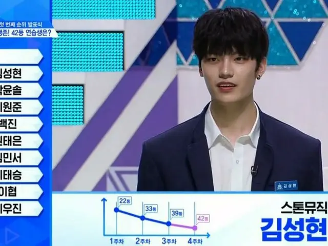 PRODUCE X 101 EP5, the announcement of the order continues. .  Lee Dong Wook is 