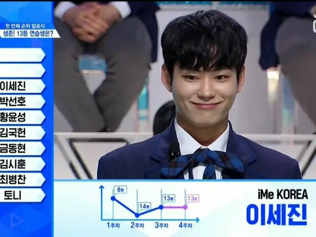 Produce 101, the announcement of the order continues. .  11, Cha Jun Ho  12, Lee
