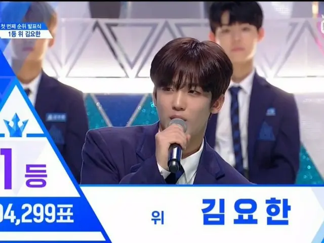 Produce 101, the announcement of the order continues. .  1. Kim Johan (turned fr