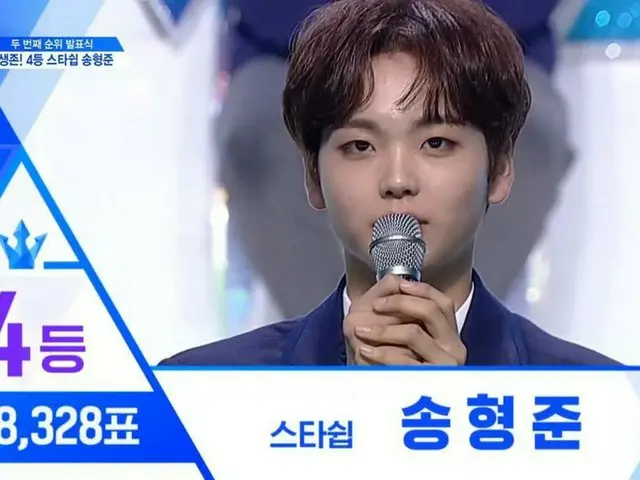 PRODUCE X 101, today's ranking. .  1st place, Kim WooSeok  2nd place, Lee Jin Hy