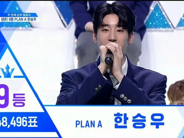 PRODUCE X 101, today's ranking. .  9th, Han Seung Woo  10th place, Kim · MIN-GYU