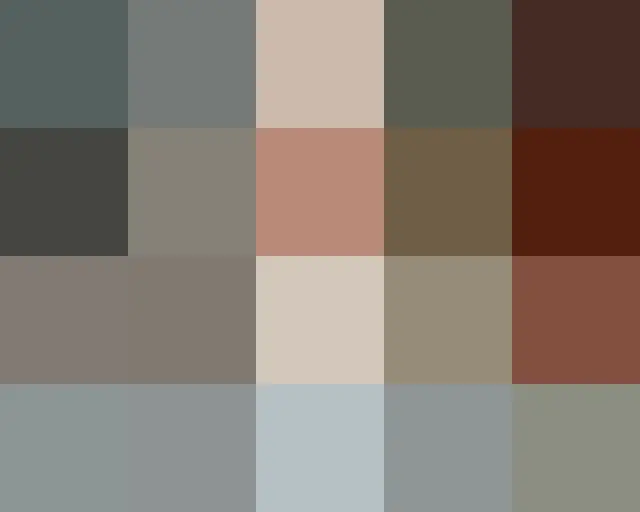 SULLI, Hot Topic for "Malicious Comments".  ● Investigated IP address through ac