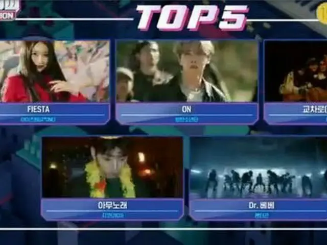 BTS, ranked first today. SHOW Champion, no appearance. #ON4thWin. 