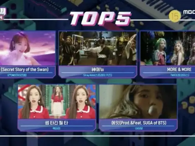 IZ*ONE, today's #1. "SHOW CHAMPION". 