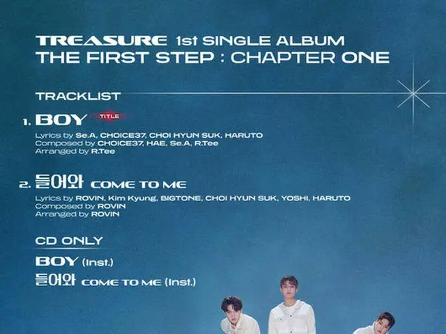 TREASURE releases track list poster. The title of the debut song is "BOY". Choi 