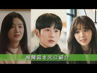 [J Official mn] Jung Hae In_   Introduces the correlation diagram starring "Half