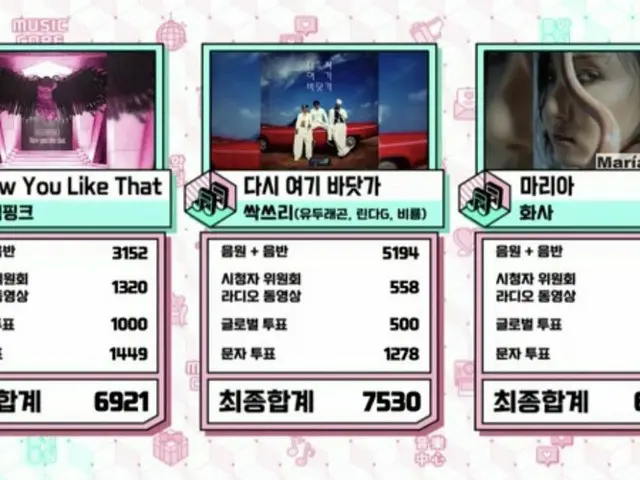 #SSAK3, today's #1 "MUSIC CORE"  ● #Lee Hyo Ri, #Rain, #Yoo Jae-suk's project gr