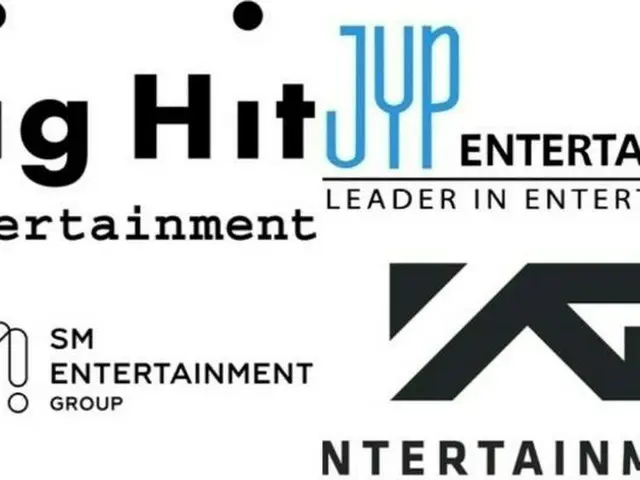 Korea's "four major" entertainment office, performance in the first half of 2020