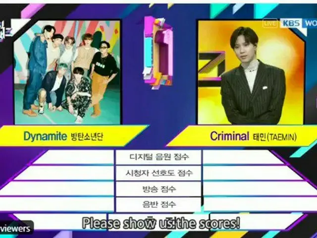 BTS's "Dynamite" danced by #SHINee TAEMIN.  ● The moment when 2nd place TAEMIN c