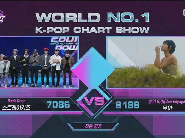 #StrayKids, today's number one. "M COUNTDOWN". 