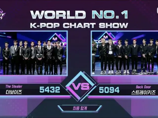 #TheBoyz, today's number one. .. 4th crown, "M COUNTDOWN" ● #TheStealer4thWin ● 