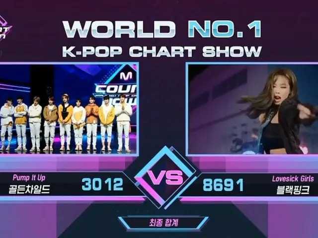 #BLACKPINK, today's 1st place. Third crown, "M COUNTDOWN" ● #LovesickGirls3rdWin