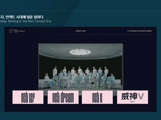 SM and #NCT plans for overseas expansion. ● Plan to extend NCT to Japan, Southea