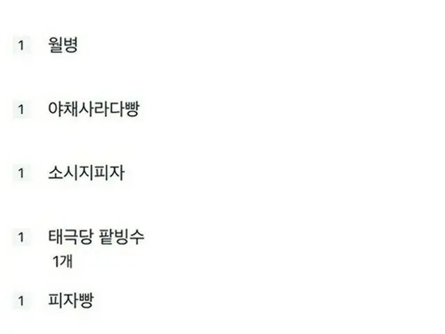 T.O.P (BIGBANG) publishes the contents delivered from a certain bakery on SNS. ●