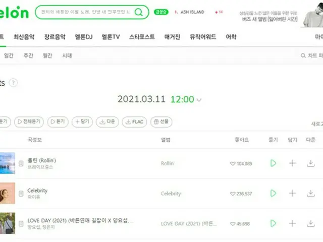 "Brave Girls", a girls group that runs backwards on the chart, and "Rollin'", wh