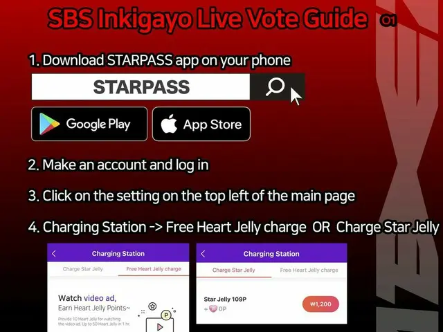 [T Official] ATEEZ, 🗳 VOTING GUIDE #FEVER_Part_2 #Playing with fire #Fireworks 