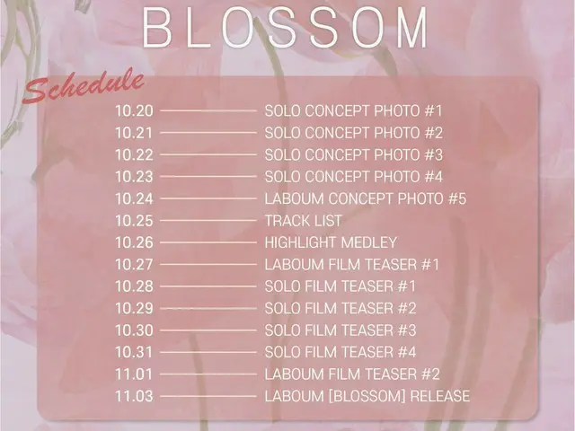 [T Official] LABOUM, [#LABOUM] LABOUM 3rd MINI ALBUM [BLOSSOM] COMEBACKSCHEDULER 🌷 2021.11.03 6PM (