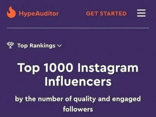 V (BTS) ranked 16th on Instagram "Influencer Top 1000". Announcing Hype Auditor,