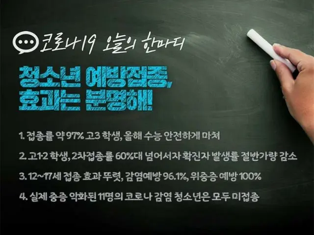 "COVID-19 Today's Word" published on the Korea Disease Control and Prevention Ag