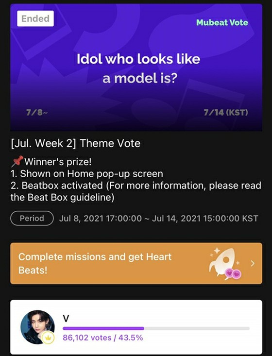 V (BTS), "Idol like a model" vote 1st place "K-POP representative beauty man"