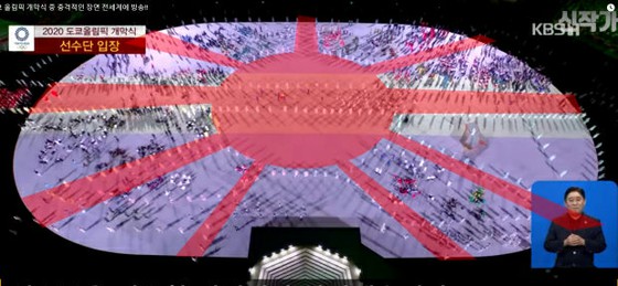 Does Korea see the "Rising Sun Flag" in anything? Even during the opening ceremony of the Olympics "movements while moving players"...