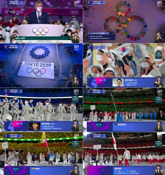 Korea SBS Olympics opening ceremony broadcast, map at the time of country introduction starts from "Takeshima (Dokdo)" ... Audience rating No. 1