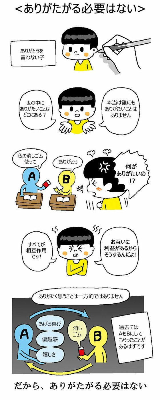 <W cartoons> A warning to Koreans who say "I don't need to be grateful" without gratitude = current affairs cartoonist Yoon So Yi