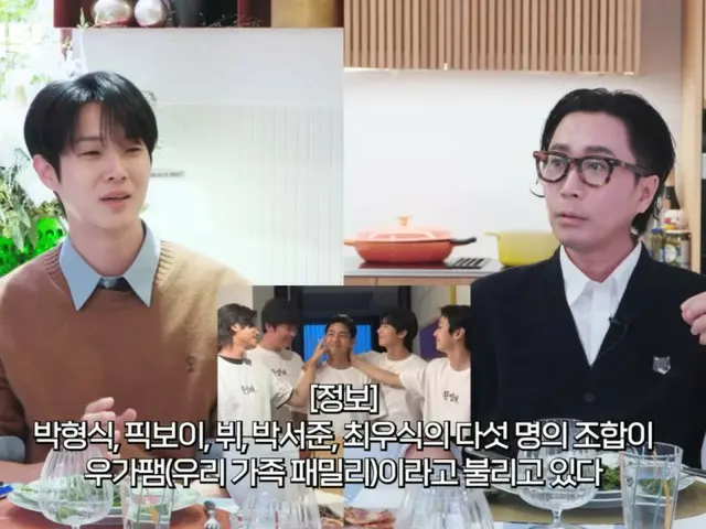 Choi Woo-shik: "I hardly see Park Seo Jun, V (BTS), Park Hyung Sik, and others these days."