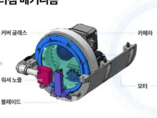 Hyundai and Kia Motors develop effective technology to automatically remove dirt from camera sensors = South Korea