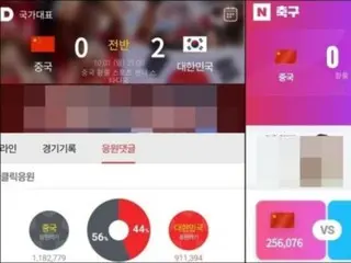 Lots of people cheering for China on Korean portal... Suspicion of "Chinagate" at soccer match