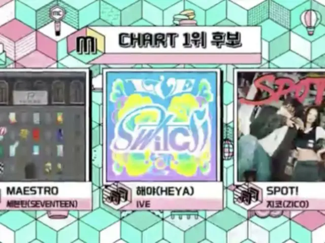 「SEVENTEEN」vs「IVE」vs ジコ(Block B)、「K-POPの中心」の1位候補に…トロフィーを手にするのは誰?