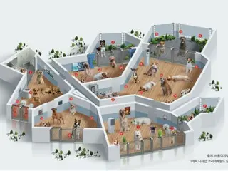 Seoul has 612,000 pet dogs... 17.5% of the nation