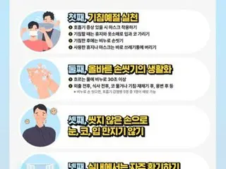 Daegu city strengthens management of vulnerable groups in preparation for "coronavirus resurgence" - South Korea