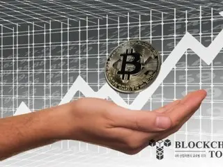 Bitcoin: "The bull market is back"...Increasing demand leads to optimism and capital inflows
