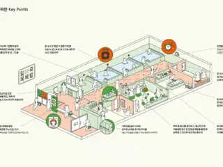 "The world's safest public bath" to be operated in Gyeonggi Province, construction guidelines also disclosed (South Korea)