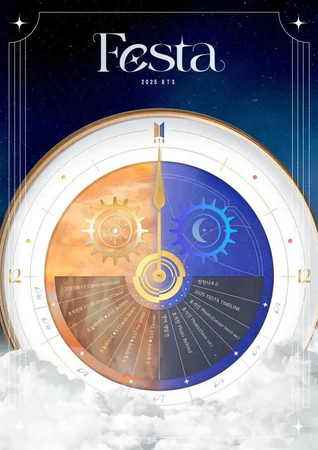 「BTS（防弾少年団）」とARMYの心を一つにつなぐイベント「BTS FESTA」が1日に始まった。