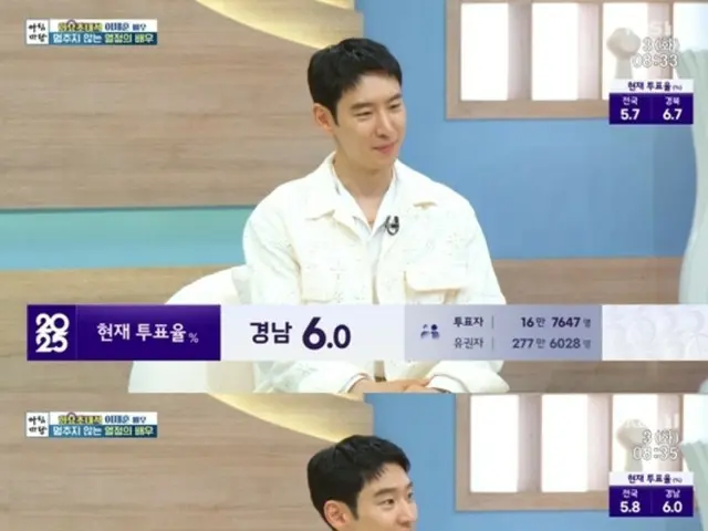 Actor Lee Je Hoon: "Yoo Haejin is the most fun actor I've ever met"