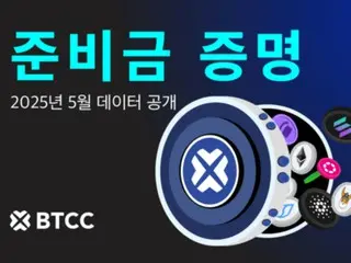 BTCC Exchange Releases May 2025 Proof of Reserve Report: User Assets Protected with 152% Total Holdings Ratio