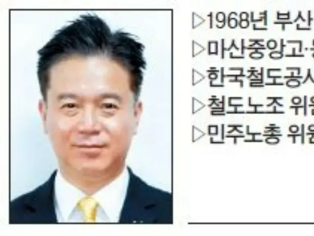 First former member of the Korean Confederation of Trade Unions (KCTU) and candidate for Minister of Employment and Labor, Kim Young-hoon, says "If you change your position, the scenery will change too" (Korea)