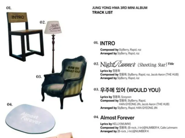 CNBLUE's Jung Yong Hwa releases tracklist for 3rd mini album... Title song is "Night Runner (Shooting Star)"