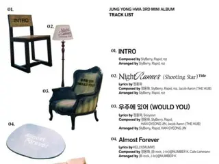 CNBLUE's Jung Yong Hwa releases tracklist for 3rd mini album... Title song is "Night Runner (Shooting Star)"