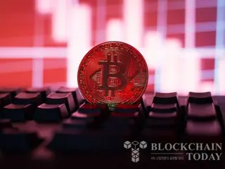 Bitcoin regains $110,000 in one month…US employment indicators trending favorably