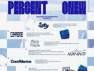 SHINee's Onew releases tracklist for 2nd full-length album "PERCENT"... Redefining the meaning of incompleteness